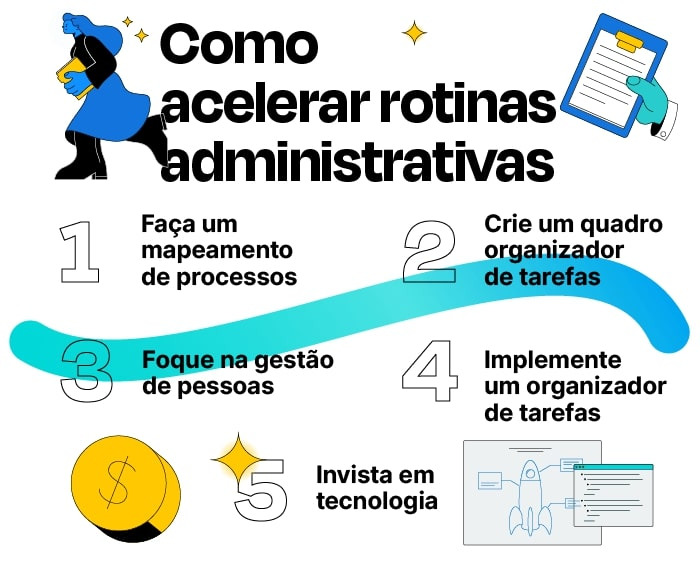 ¿O que é rotinas administrativas?