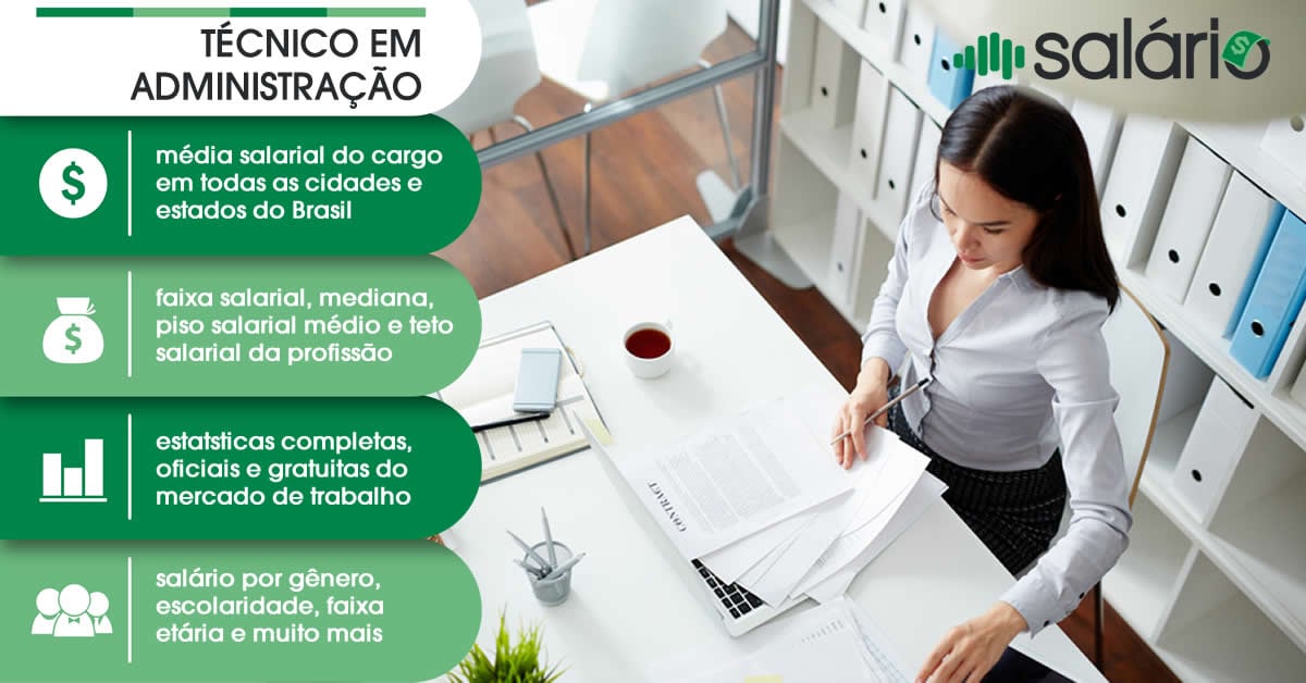 ¿O que faz um técnico em administração é quanto ganha?