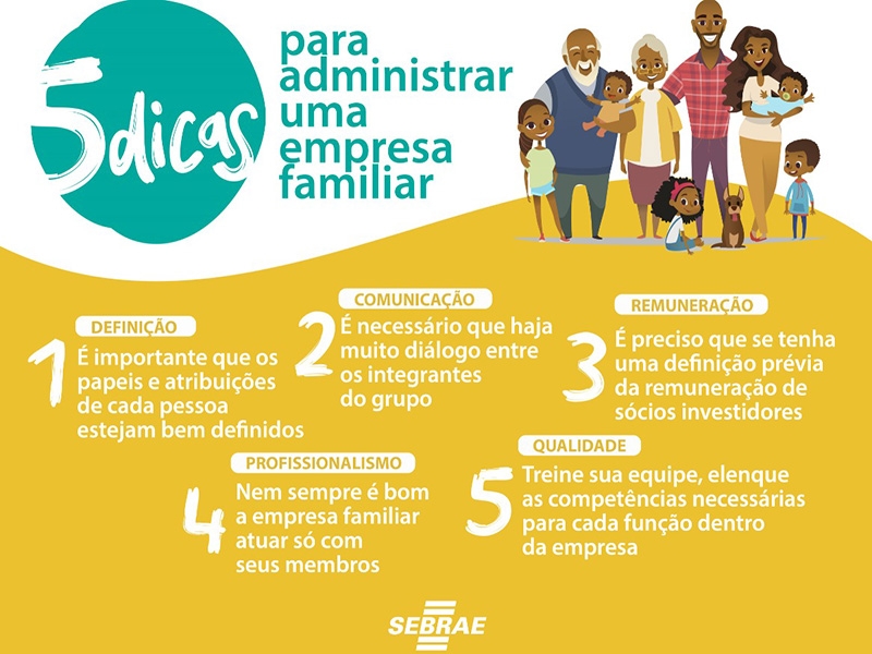 ¿Como administrar uma empresa sebrae?