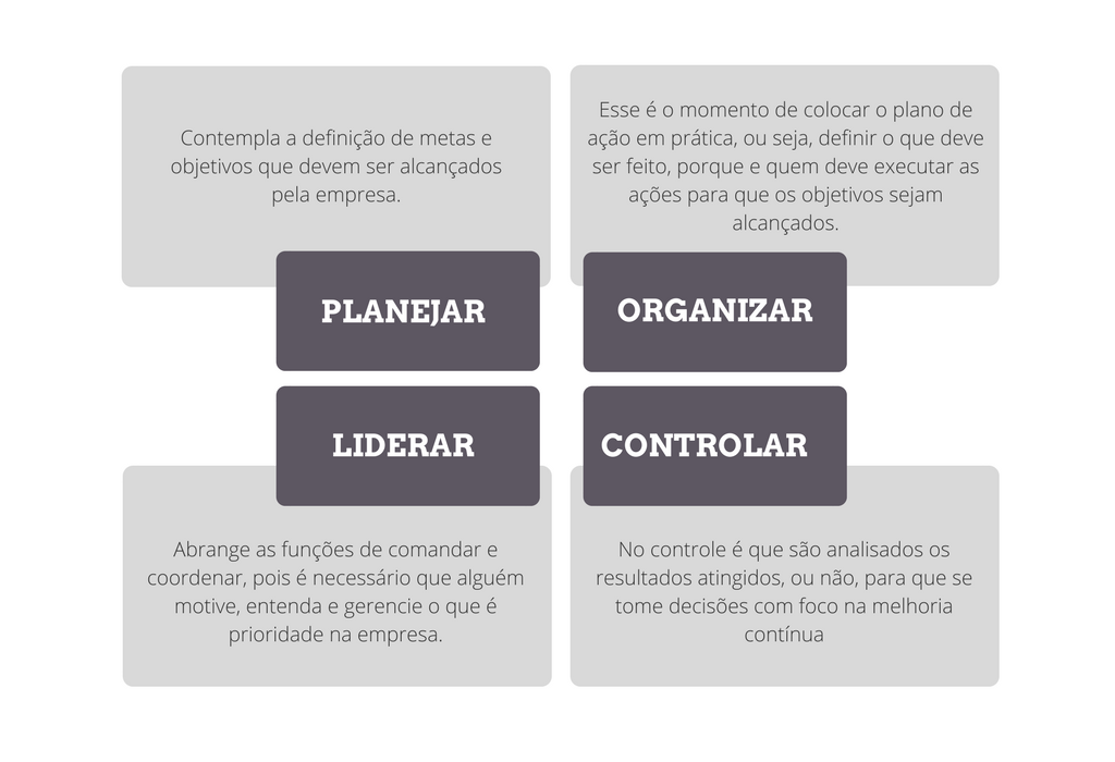 ¿Como administrar uma pousada?