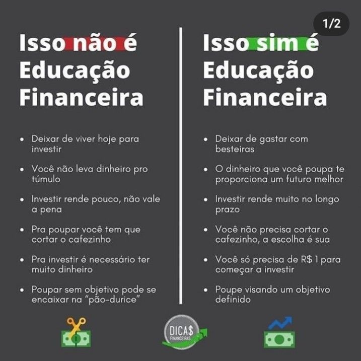 ¿Como administrar meu dinheiro?