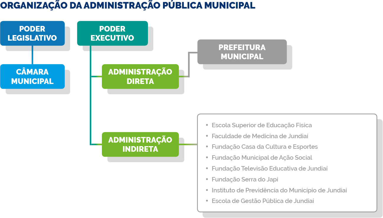 Um Exemplo De Organização Internacional Não-Governamental Com Poder De Barganha