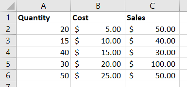 Dados para um gráfico de bolhas no Excel