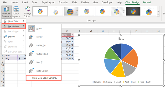Mais opções de rótulo no menu Adicionar elementos do gráfico