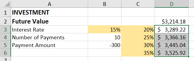 Tabela de dados de uma variável preenchida no Excel