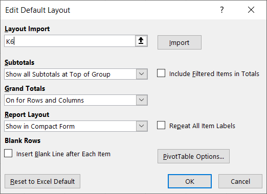 Configurações de layout padrão para tabelas dinâmicas