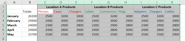 Colunas selecionadas no Excel