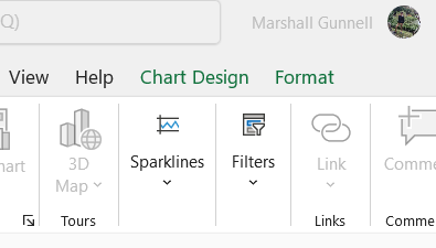 As guias Design e Formato do Gráfico.