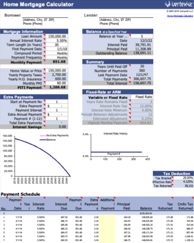 Modelo de calculadora de hipoteca residencial Vertex42