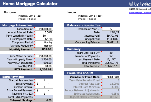 Detalhes e resumo do empréstimo da Calculadora de hipoteca residencial